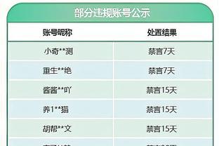 中韩之战数据对比：总身价1100万欧VS1.8835亿欧，海外球员数1-14